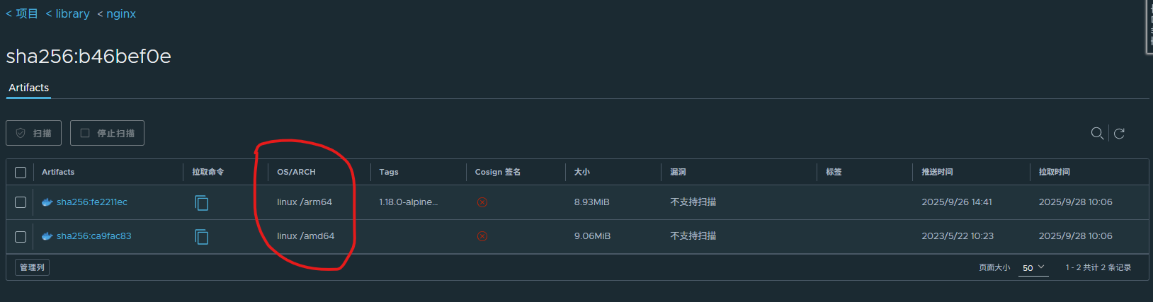 多架构镜像