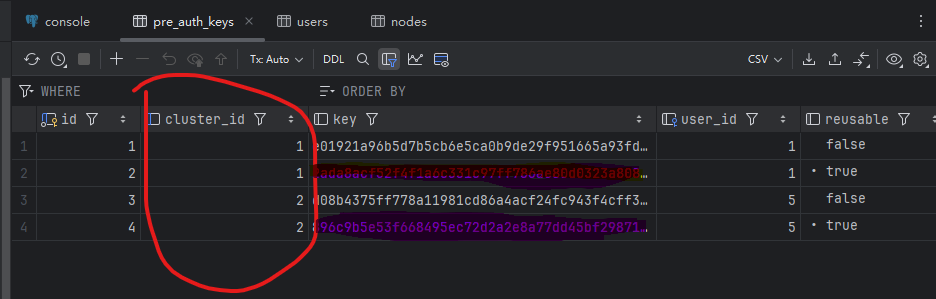 keys